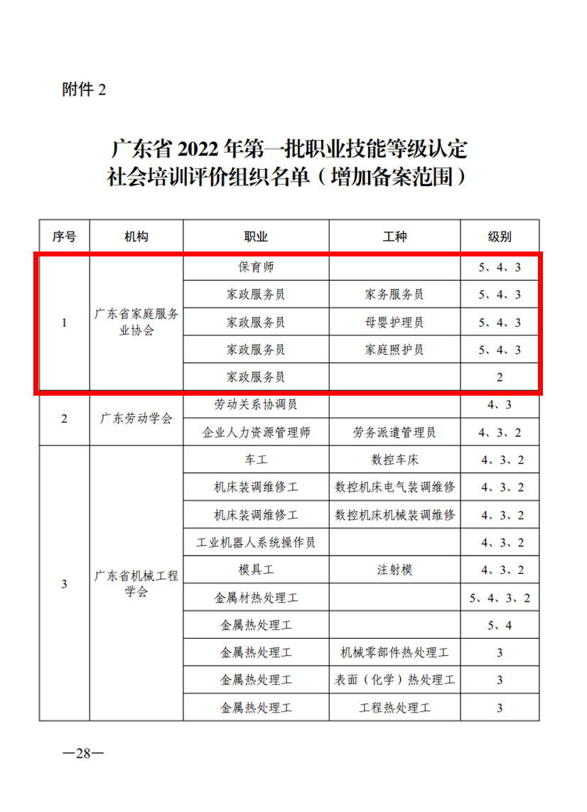 1648019077621824.png 微信图片_20220323104412.png