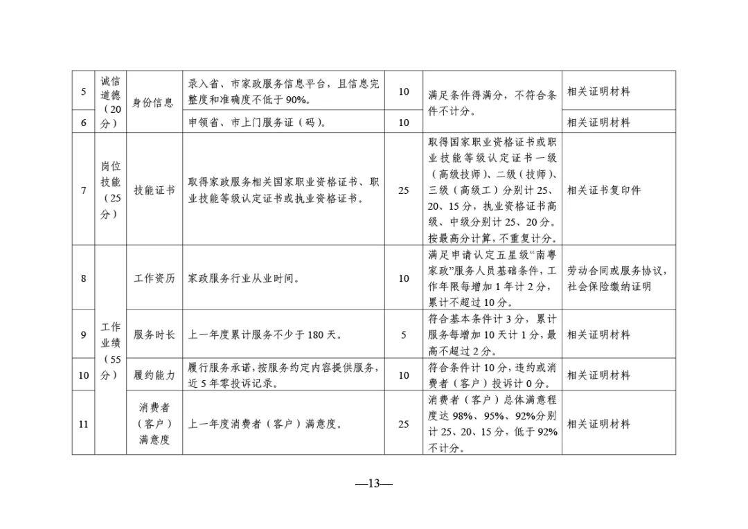 微信图片_20220701114822.jpg