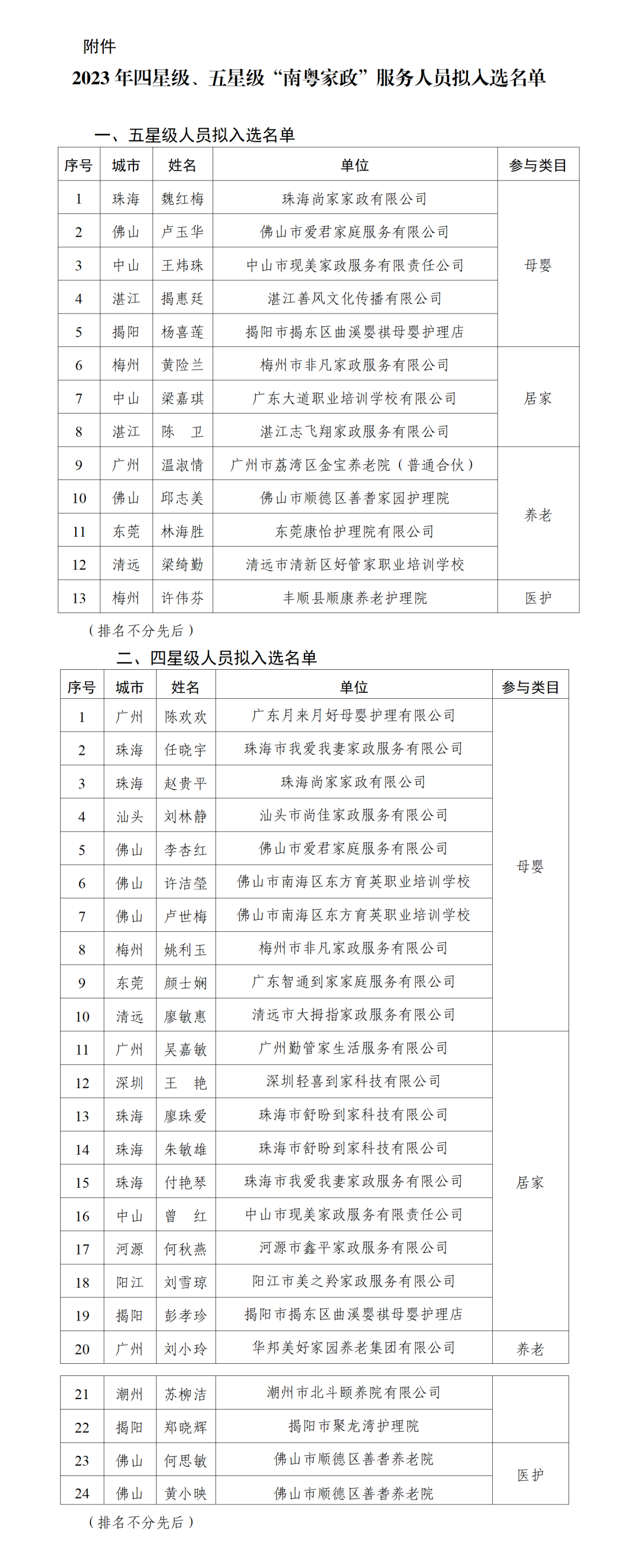 微信图片_20230919162157.png