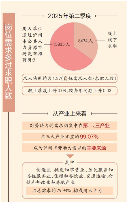 wechat_2025-07-25_092831_047.png